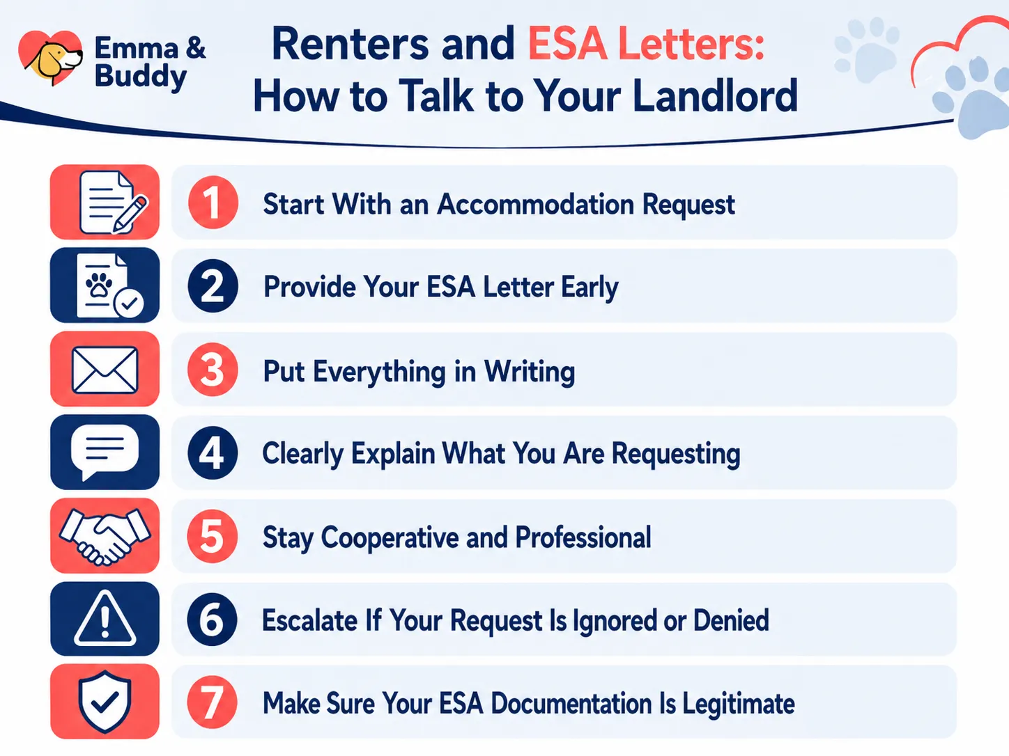 How to Talk to Your Landlord About ESA Letters